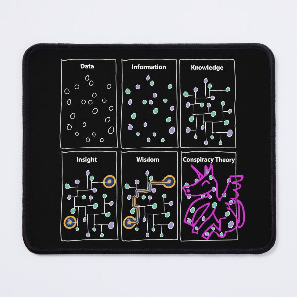 Item preview, Funny Science design for Sarcastic Data Statistics Conspiracy designed and sold by farhanhafeez.