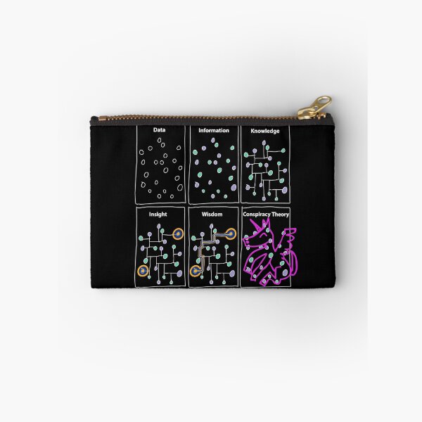 Item preview, Funny Science design for Sarcastic Data Statistics Conspiracy designed and sold by farhanhafeez.