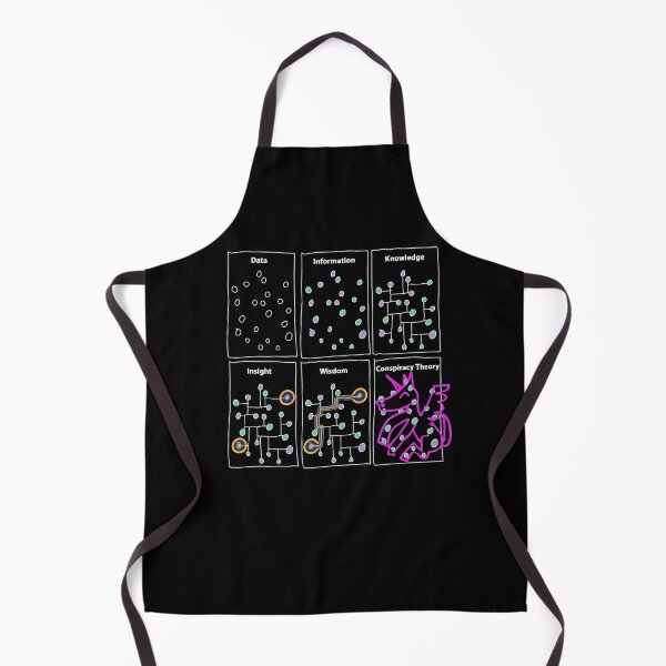 Item preview, Funny Science design for Sarcastic Data Statistics Conspiracy designed and sold by farhanhafeez.
