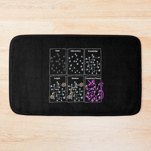 Item preview, Funny Science design for Sarcastic Data Statistics Conspiracy designed and sold by farhanhafeez.