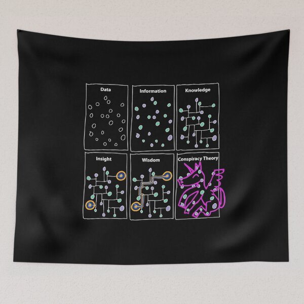 Item preview, Funny Science design for Sarcastic Data Statistics Conspiracy designed and sold by farhanhafeez.