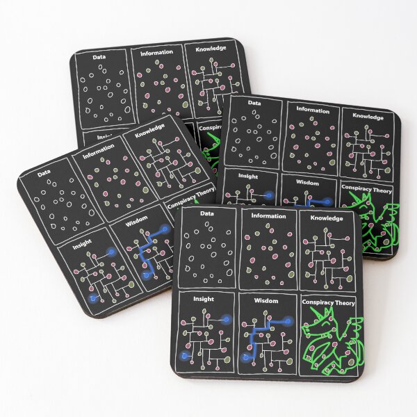 Item preview, Funny Science design for Sarcastic Data Statistics Conspiracy designed and sold by farhanhafeez.