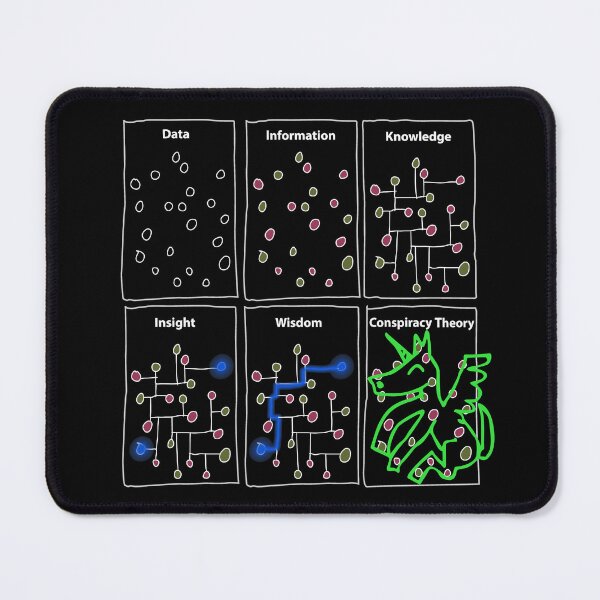 Item preview, Funny Science design for Sarcastic Data Statistics Conspiracy designed and sold by farhanhafeez.