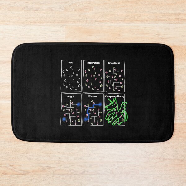 Item preview, Funny Science design for Sarcastic Data Statistics Conspiracy designed and sold by farhanhafeez.