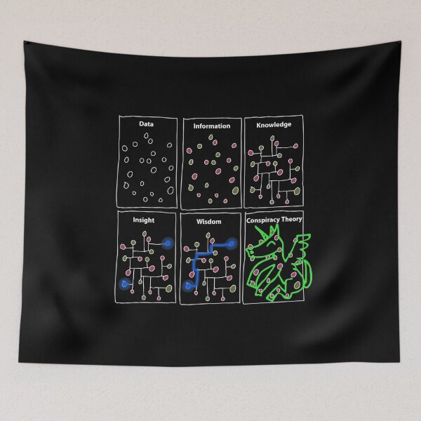 Item preview, Funny Science design for Sarcastic Data Statistics Conspiracy designed and sold by farhanhafeez.
