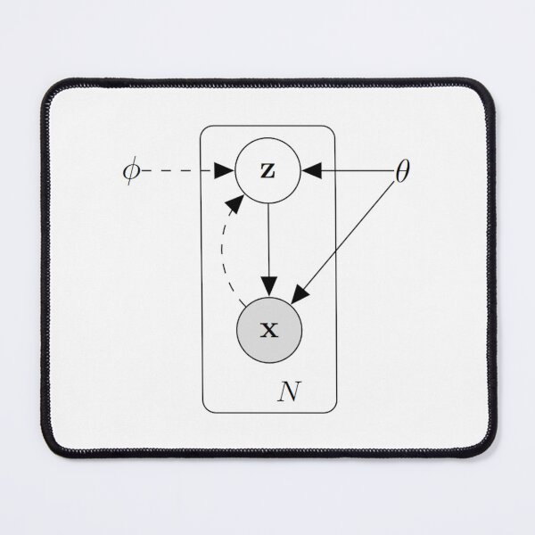 Item preview, T-Scirt / Reparametrization Trick / Auto-Encoding Variational Bayes designed and sold by Francesco Pelosin.