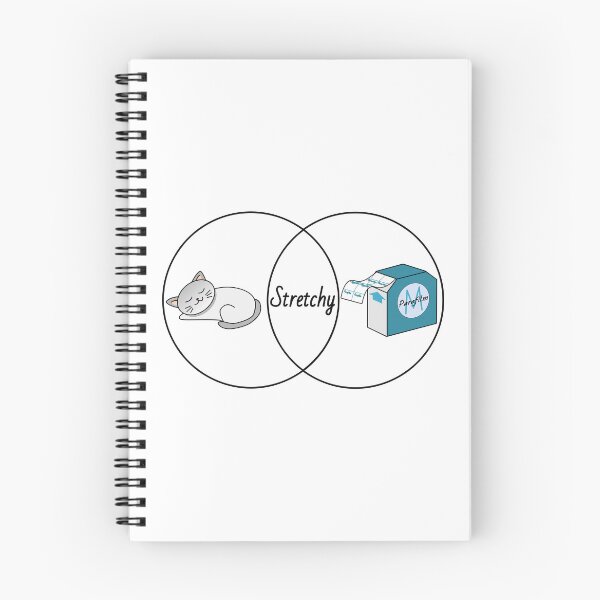Item preview, Parafilm: stretchy as a cat! designed and sold by MicroMarket.