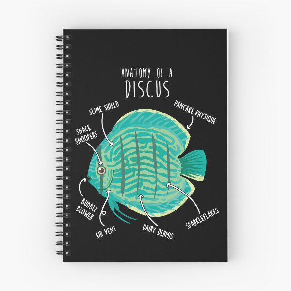Item preview, Discus Fish Anatomy designed and sold by Clara Hollins.