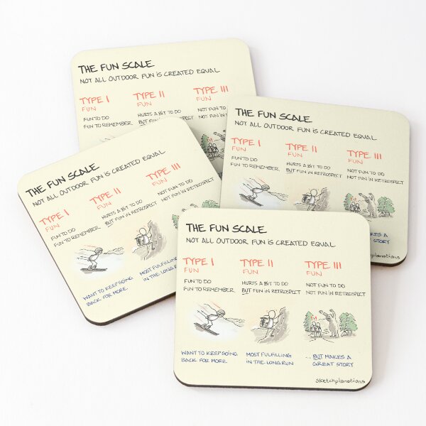Item preview, The Fun Scale designed and sold by Sketchplanations.