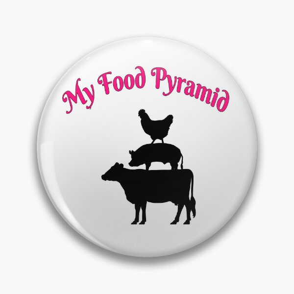 Item preview, My Food Pyramid designed and sold by zibziby.