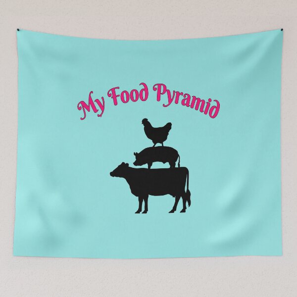 Item preview, My Food Pyramid designed and sold by zibziby.