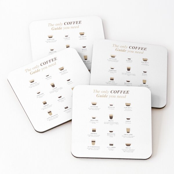 Item preview, Coffee Guide designed and sold by LSVdesign.