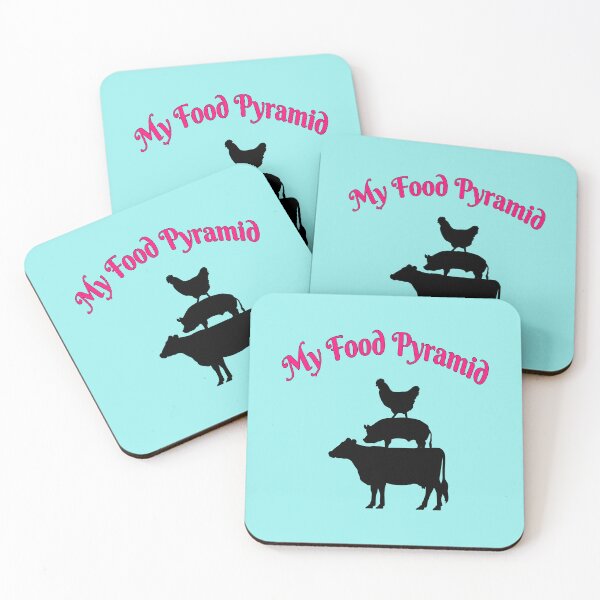 Item preview, My Food Pyramid designed and sold by zibziby.
