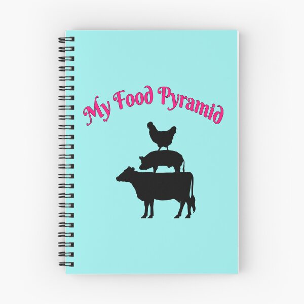 Item preview, My Food Pyramid designed and sold by zibziby.