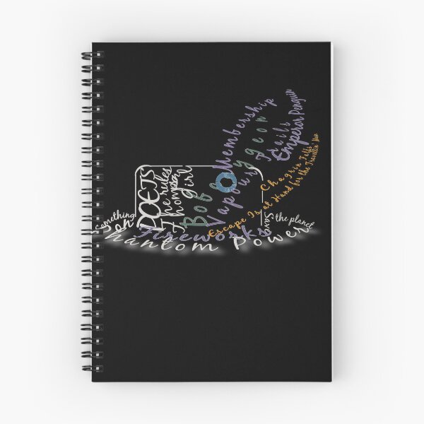 Item preview, Copy of Copy of Spiritual Echoes: A Phantom Power Tribute designed and sold by PaulGi.