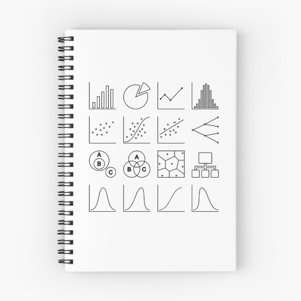 Item preview, Data Science and Statistics  designed and sold by SparklingFox.
