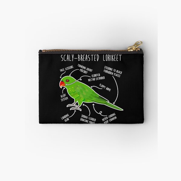 Item preview, Scaly-Breasted Lorikeet Parrot Anatomy designed and sold by Clara Hollins.