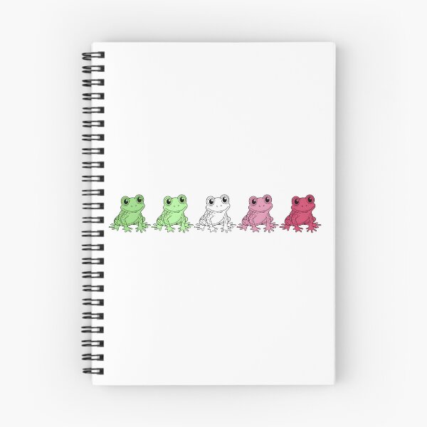Item preview, Row of Cute Frogs in Abrosexual Pride Flag Colors, Frogs Abrosexual Flag designed and sold by Travelslightly.