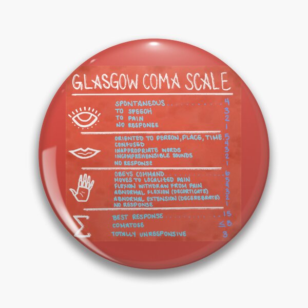 Item preview, Glasgow Coma Scale designed and sold by KimbaaStudio.