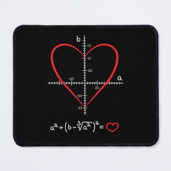 Item preview, Equation of Love designed and sold by Numbers-Art.