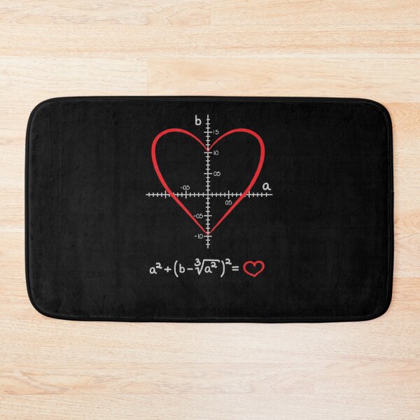 Item preview, Equation of Love designed and sold by Numbers-Art.