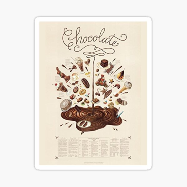 Item preview, Chocolate Poster designed and sold by iartquelquefois.