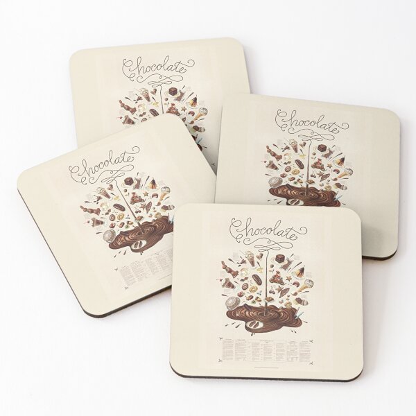 Item preview, Chocolate Poster designed and sold by iartquelquefois.