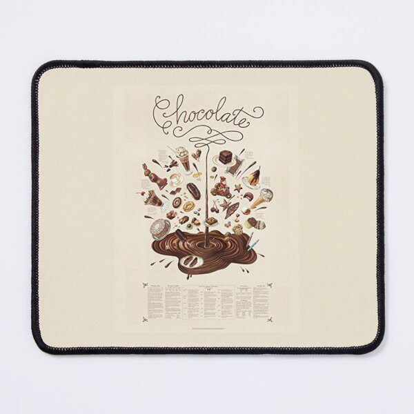 Item preview, Chocolate Poster designed and sold by iartquelquefois.