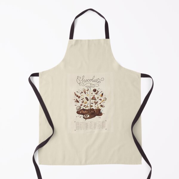 Item preview, Chocolate Poster designed and sold by iartquelquefois.