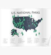 Nationalpark-Explorer-Karte Poster