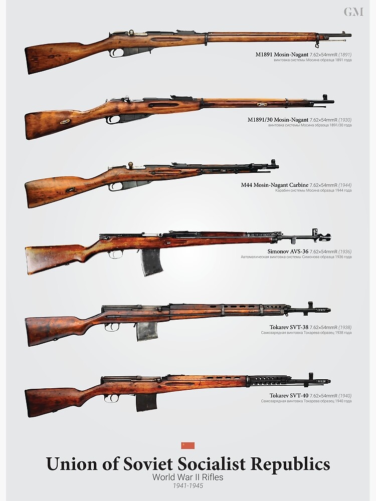 world-war-ii-rifles-of-the-soviet-union-poster-by-nothinguntried