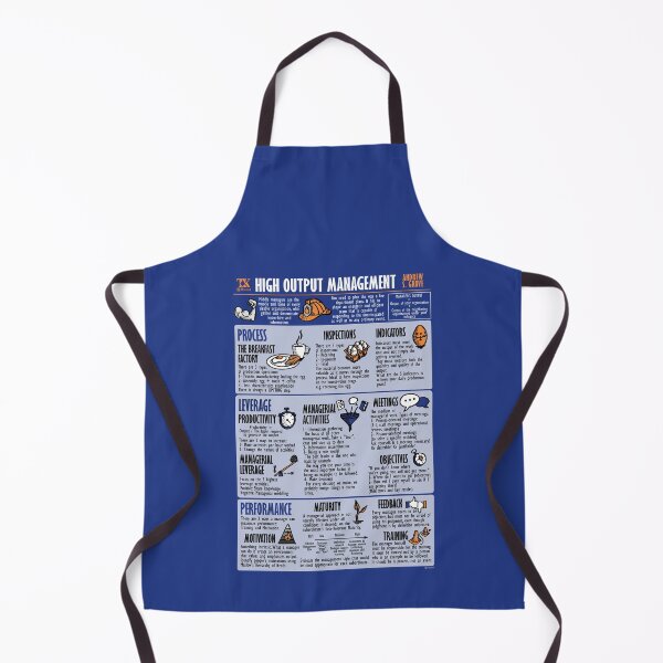 Item preview, Visual Summary High Output Management (Andrew Grove) designed and sold by TKsuited.