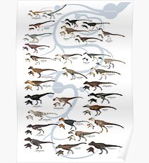 Tyrannosauroid Dinosaurier Poster