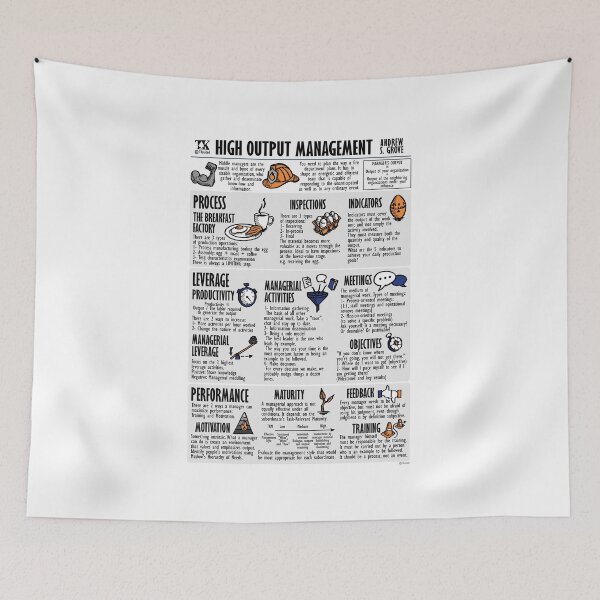 Item preview, Visual Book High Output Management (Andrew Grove) designed and sold by TKsuited.