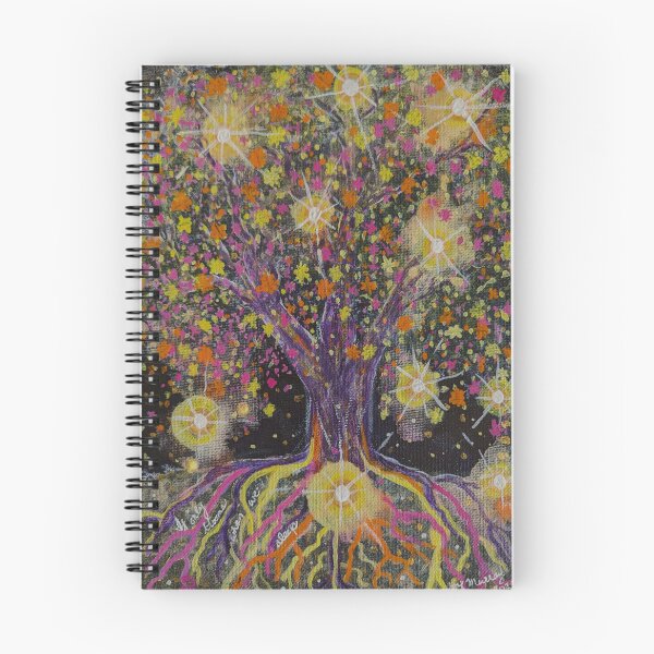 Item preview, It Only Blooms When We Sleep designed and sold by JoyMurray.