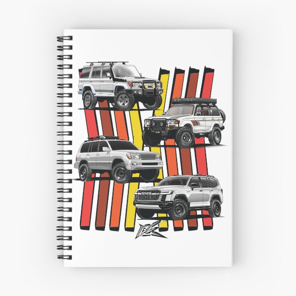 Item preview, generations of the land cruiser  designed and sold by NaquashM.