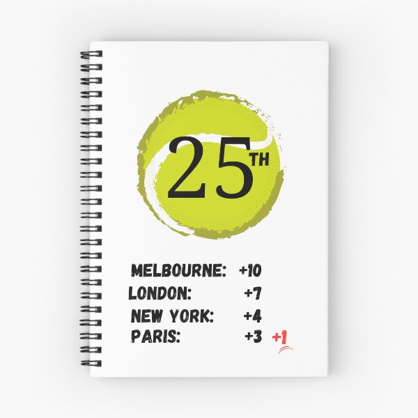 Item preview, 25 grand slam designed and sold by BellourouShop.