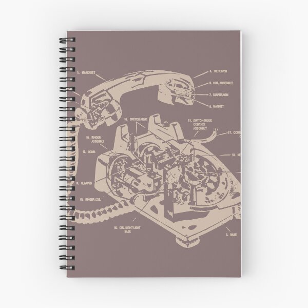 Item preview, Rotary Phone Diagram designed and sold by visualcraftsman.