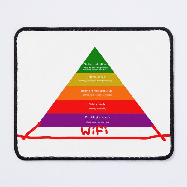Item preview, Maslow Pyramid of Needs Adjusted to Our Times designed and sold by veryarticulated.
