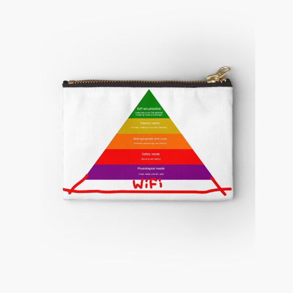 Item preview, Maslow Pyramid of Needs Adjusted to Our Times designed and sold by veryarticulated.
