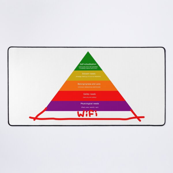 Item preview, Maslow Pyramid of Needs Adjusted to Our Times designed and sold by veryarticulated.