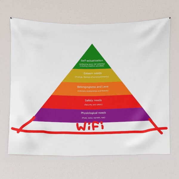 Item preview, Maslow Pyramid of Needs Adjusted to Our Times designed and sold by veryarticulated.
