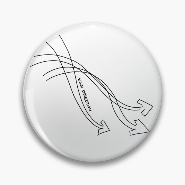 Item preview, Wind Direction Sketch designed and sold by JerickBravo.