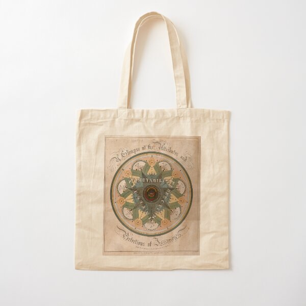 Attribution, symbols and names of God Cotton Tote Bag