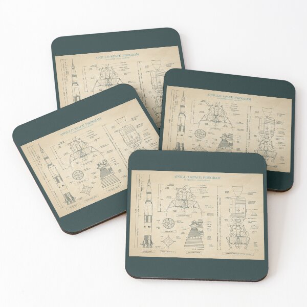 Item preview, Apollo Program. US Crewed Lunar Landing (Parchment) designed and sold by BGALAXY.