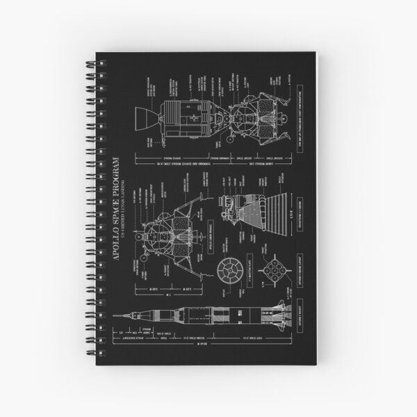 Item preview, Apollo Program. US Crewed Lunar Landing (White Stencil-No Background) designed and sold by BGALAXY.