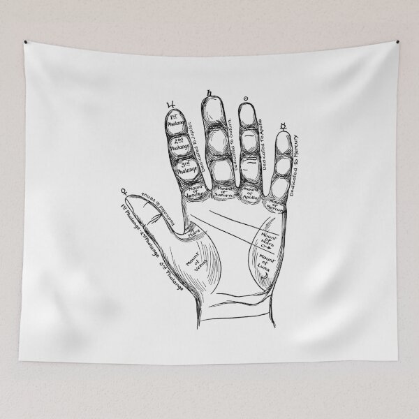 Item preview, Vintage Palmistry Illustration - Retro Vintage Image designed and sold by leafsquare.