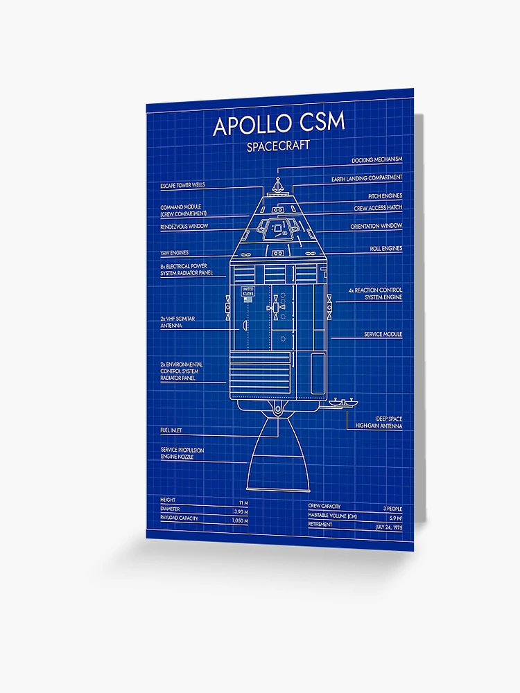 Apollo CSM Spacecraft (Blueprint)