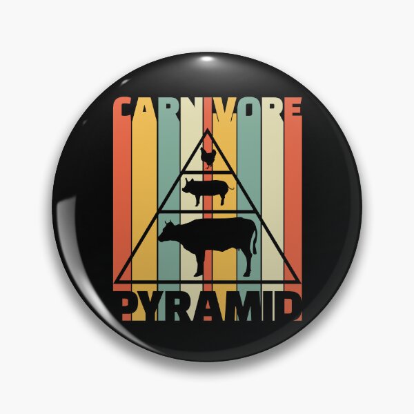 Item preview, Carnivore Pyramid Meat Eater Beef Lover Lion Diet Vintage designed and sold by inkedtee.