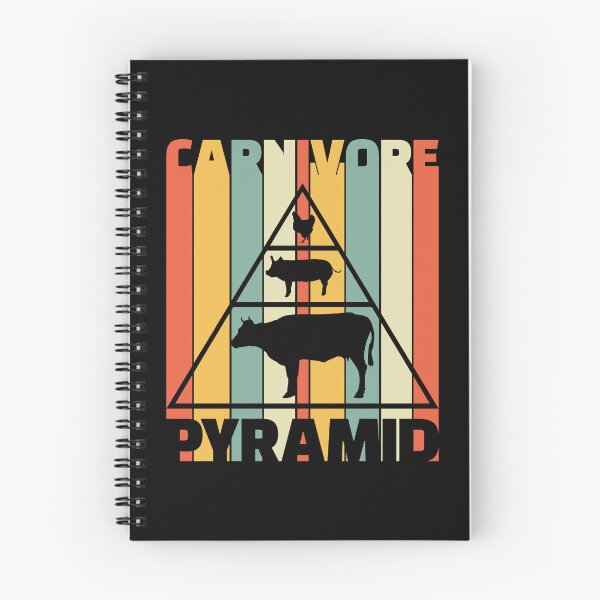 Item preview, Carnivore Pyramid Meat Eater Beef Lover Lion Diet Vintage designed and sold by inkedtee.